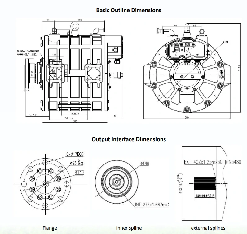 TZ180-50NM Drive Motor