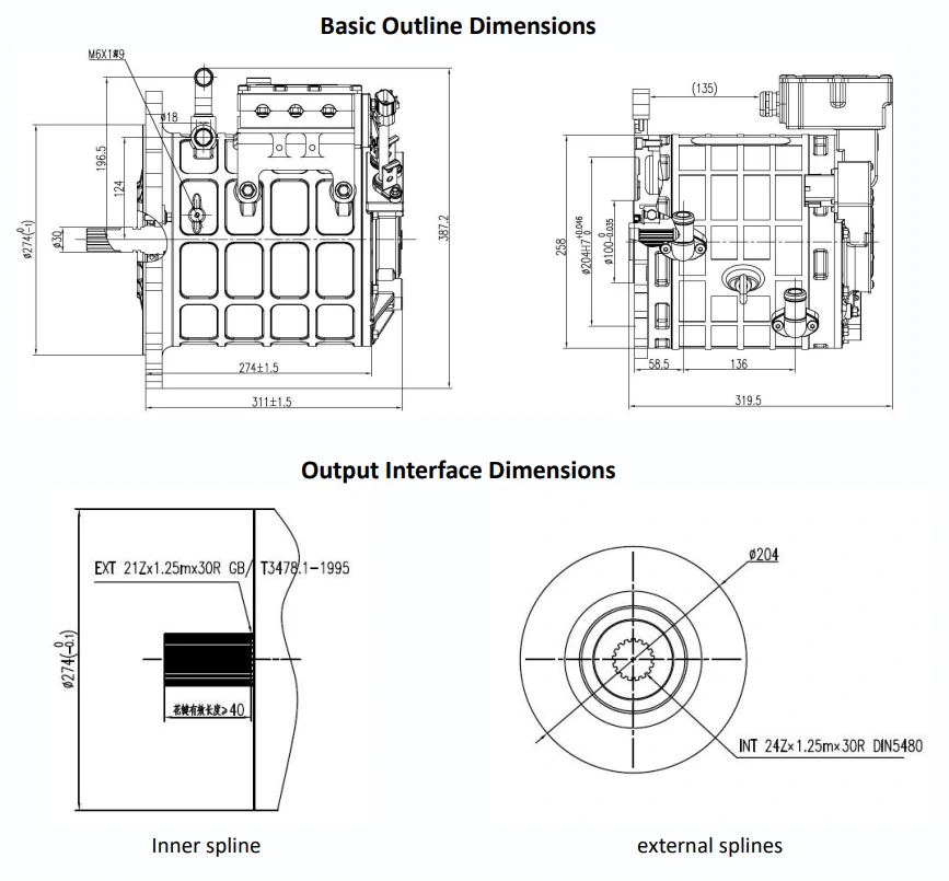 TZ180-50NM Drive Motor
