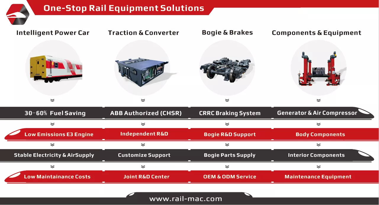 railmac-innotrans-2026-booth-display-01